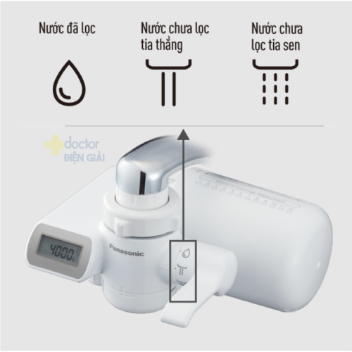 Máy lọc nước tại vòi Panasonic TK-CJ600